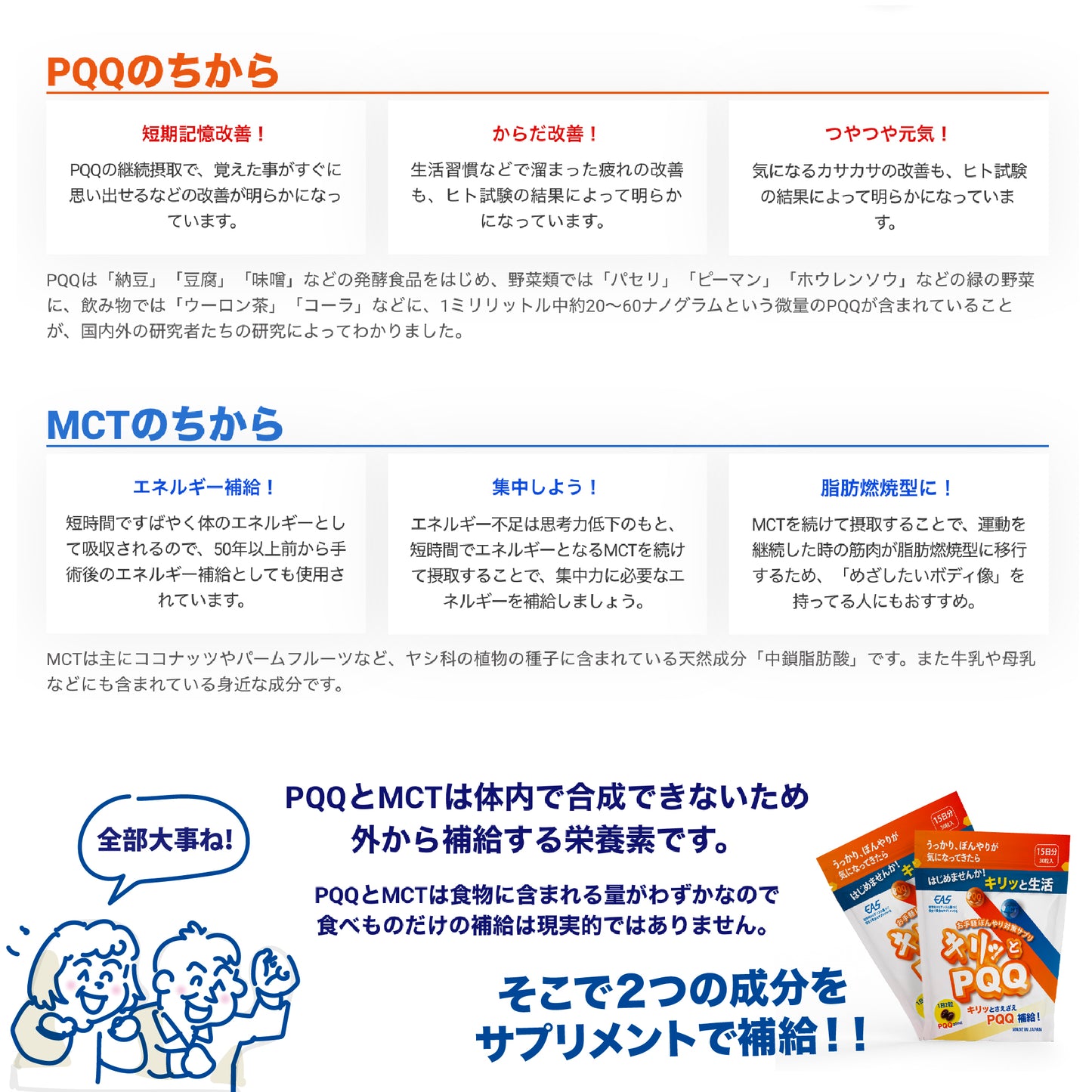 【定期購入+送料無料：キリッとPQQ】初回15日分500円、毎月1回30日分が20%Offで届きます